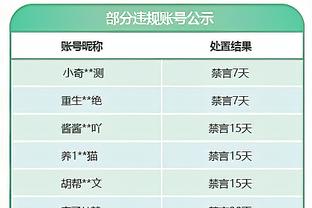 举报实锤！库里用“眼神”招募字母哥 这眼神都拉丝了